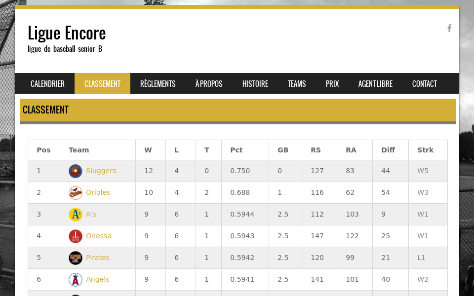 ligueencore.com/ screen capture